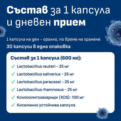 Probiotiv - за борба с лошия дъх