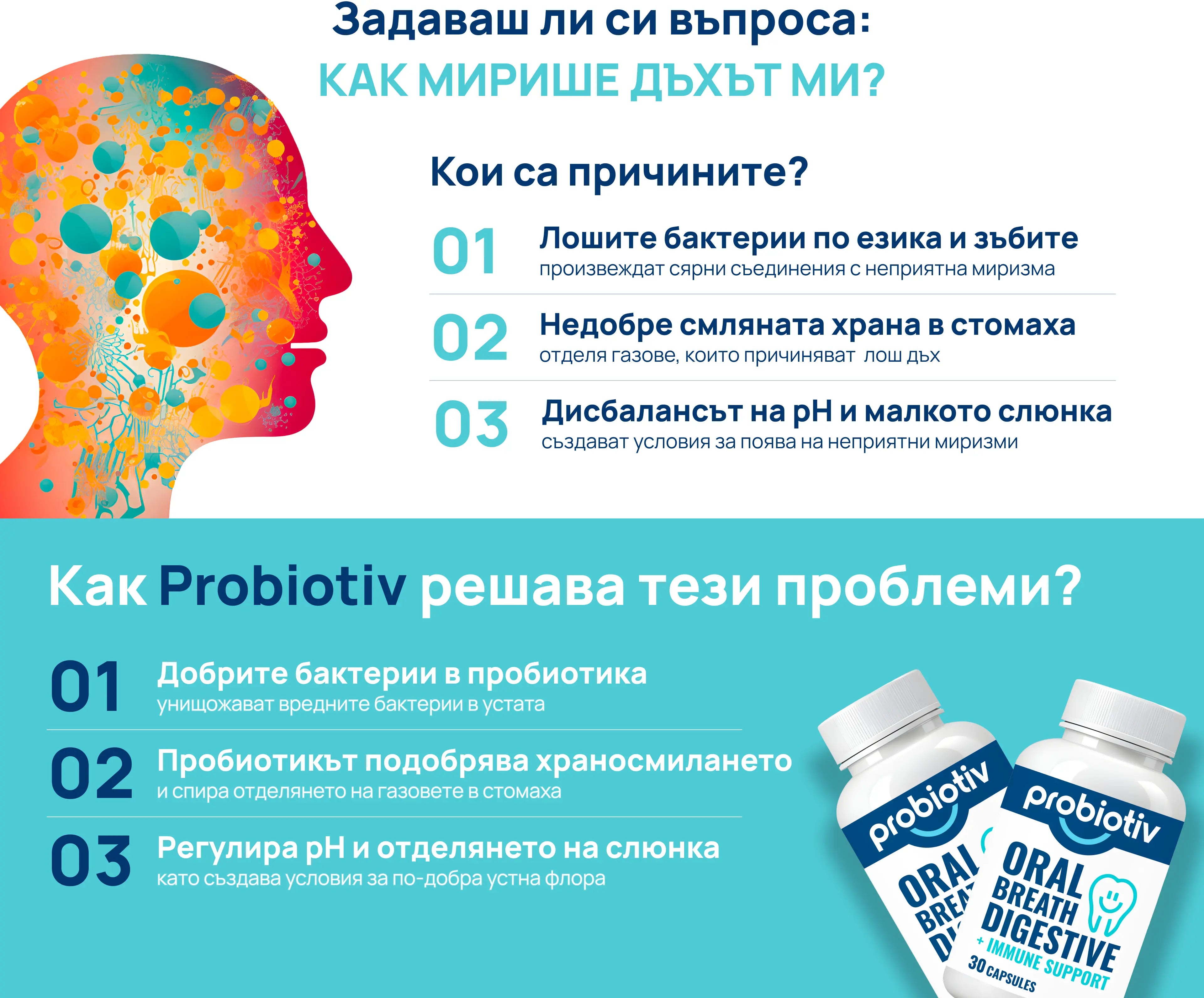 Защо дъхът ми мирише. Бактериален баланс в устата